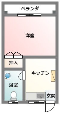 沖縄県那覇市金城２ 小禄駅 1DK アパート 賃貸物件詳細