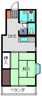 クリエール田中 2階 1K 賃貸物件詳細