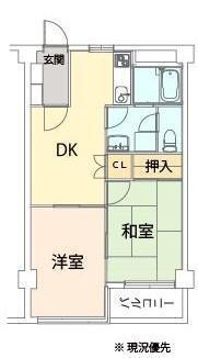 茨城県つくばみらい市筒戸 小絹駅 2DK マンション 賃貸物件詳細