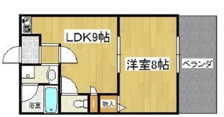 大阪府東大阪市東鴻池町４ 鴻池新田駅 1LDK マンション 賃貸物件詳細