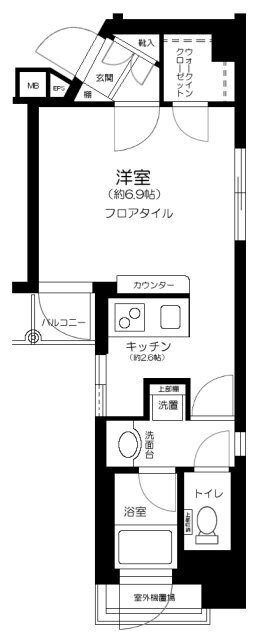 グランドパーク渋谷 9階 1K 賃貸物件詳細