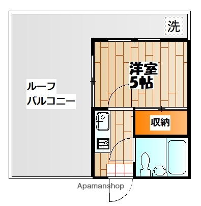 神奈川県横浜市瀬谷区二ツ橋町 三ツ境駅 1K マンション 賃貸物件詳細