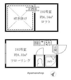 東京都杉並区荻窪４ 荻窪駅 ワンルーム アパート 賃貸物件詳細