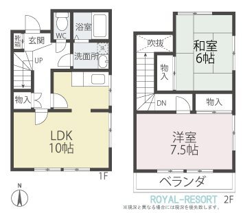 メゾンながの 2LDK 賃貸物件詳細