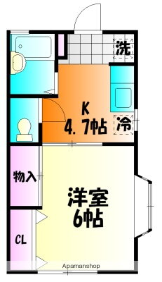 神奈川県小田原市東町１ 小田原駅 1K アパート 賃貸物件詳細