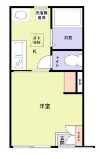 東京都世田谷区太子堂２ 三軒茶屋駅 1K アパート 賃貸物件詳細