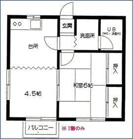 愛知県豊川市西豊町３ 豊川駅 1LDK アパート 賃貸物件詳細