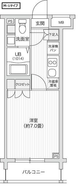 東京都渋谷区笹塚２ 笹塚駅 1K マンション 賃貸物件詳細