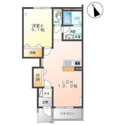 栃木県鹿沼市西鹿沼町 新鹿沼駅 1LDK アパート 賃貸物件詳細