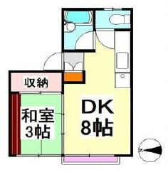 東京都渋谷区西原２ 幡ヶ谷駅 1DK アパート 賃貸物件詳細