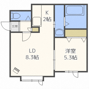 北海道札幌市北区麻生町２ 麻生駅 1LDK アパート 賃貸物件詳細
