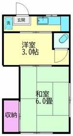 東京都大田区東矢口２ 矢口渡駅 2K アパート 賃貸物件詳細