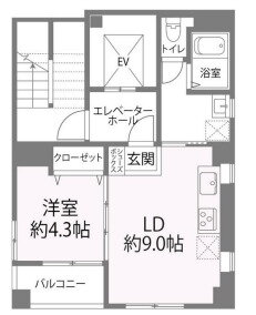 東京都中央区月島１ 月島駅 1LDK マンション 賃貸物件詳細
