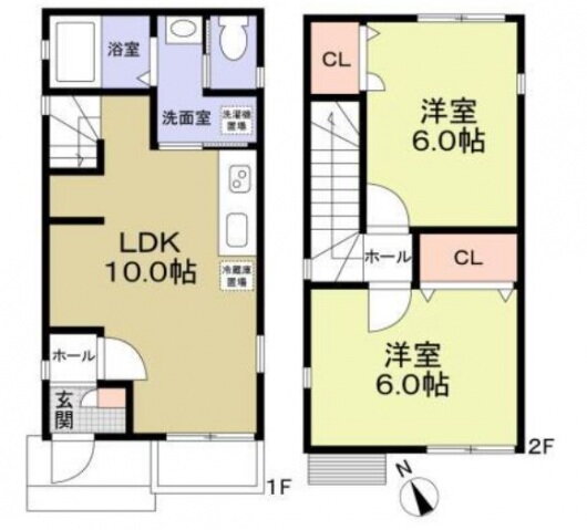 神奈川県川崎市幸区古市場２ 鹿島田駅 2LDK 一戸建て 賃貸物件詳細