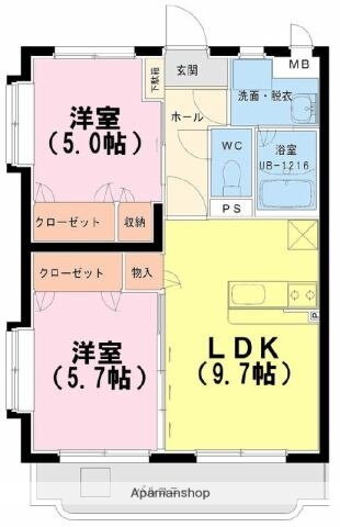 宮崎県都城市下川東１ 都城駅 2LDK マンション 賃貸物件詳細