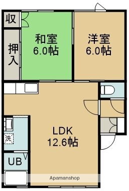 北海道函館市昭和１ 2LDK アパート 賃貸物件詳細