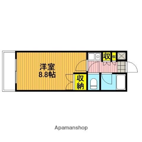 埼玉県さいたま市南区白幡３ 武蔵浦和駅 1K マンション 賃貸物件詳細