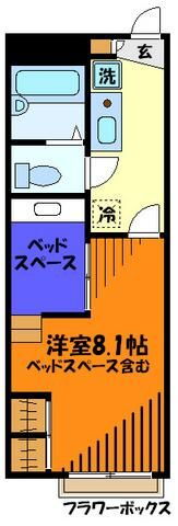 東京都八王子市兵衛２ 八王子みなみ野駅 1K アパート 賃貸物件詳細