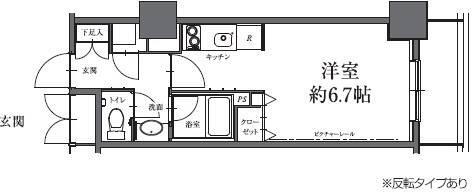 ＨＦ駒沢公園レジデンスＴＯＷＥＲ 22階 ワンルーム 賃貸物件詳細
