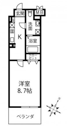 ＦａｎＴａｓｙ　ｓｐａｃｅ千田町 3階 1K 賃貸物件詳細