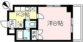 神奈川県相模原市南区相模大野８ 相模大野駅 1K マンション 賃貸物件詳細