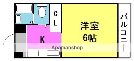 大阪府大阪市北区本庄東２ 天神橋筋六丁目駅 1K マンション 賃貸物件詳細