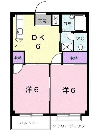 埼玉県川口市大字安行原 戸塚安行駅 2DK アパート 賃貸物件詳細