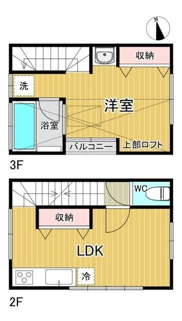 東京都世田谷区北沢４ 下北沢駅 1LDK アパート 賃貸物件詳細