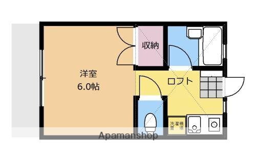 神奈川県相模原市南区南台２ 小田急相模原駅 1K アパート 賃貸物件詳細