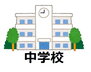 横浜市立上の宮中学校（中学校）まで653m