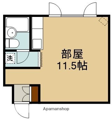 北海道函館市戸倉町 湯の川駅 ワンルーム アパート 賃貸物件詳細