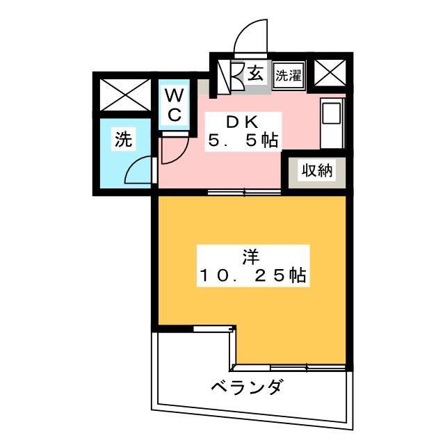 静岡県沼津市大手町４ 沼津駅 1DK マンション 賃貸物件詳細