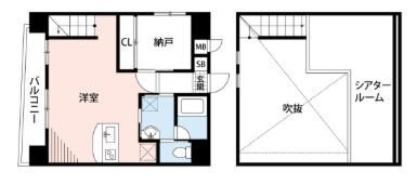 福岡県福岡市博多区吉塚６ 吉塚駅 2LDK マンション 賃貸物件詳細