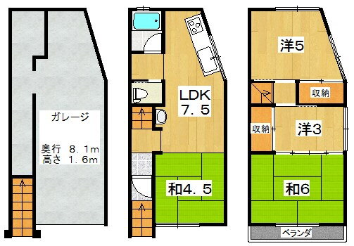 宮之阪３丁目貸家 3DK 賃貸物件詳細