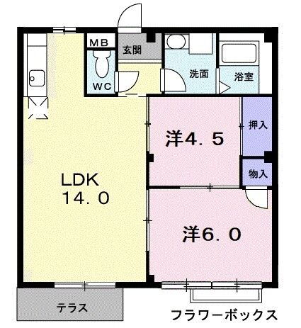 エルディム松本Ａ 1階 2LDK 賃貸物件詳細