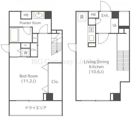 東京都目黒区平町２ 都立大学駅 1LDK マンション 賃貸物件詳細