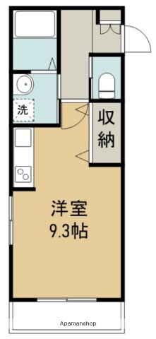 宮城県仙台市若林区裏柴田町 連坊駅 ワンルーム マンション 賃貸物件詳細