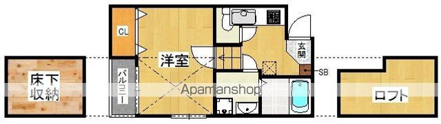 福岡県福岡市中央区鳥飼３ 西新駅 1K アパート 賃貸物件詳細
