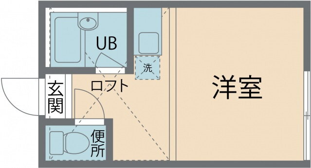 神奈川県横浜市磯子区森６ 屏風浦駅 ワンルーム アパート 賃貸物件詳細