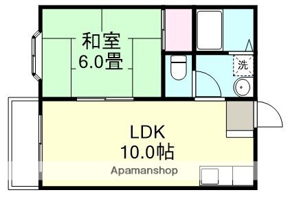 岡山県倉敷市西阿知町西原 西阿知駅 1LDK アパート 賃貸物件詳細