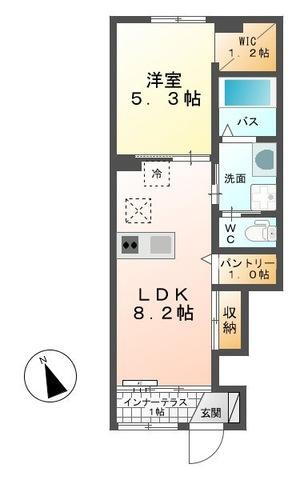 アヴァンティ 1階 1LDK 賃貸物件詳細