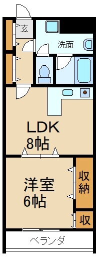 宮之阪ウェーブ 3階 1LDK 賃貸物件詳細