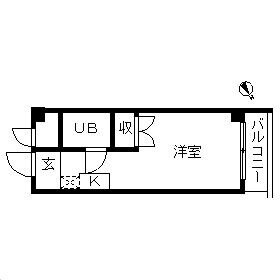 神奈川県藤沢市弥勒寺 藤沢駅 ワンルーム マンション 賃貸物件詳細