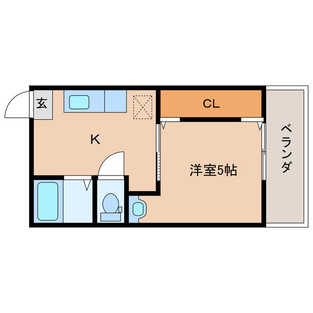 宮崎県都城市鷹尾２ 1K アパート 賃貸物件詳細