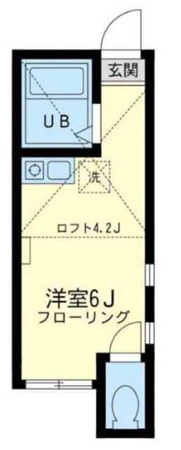 神奈川県川崎市宮前区初山２ 溝の口駅 ワンルーム アパート 賃貸物件詳細