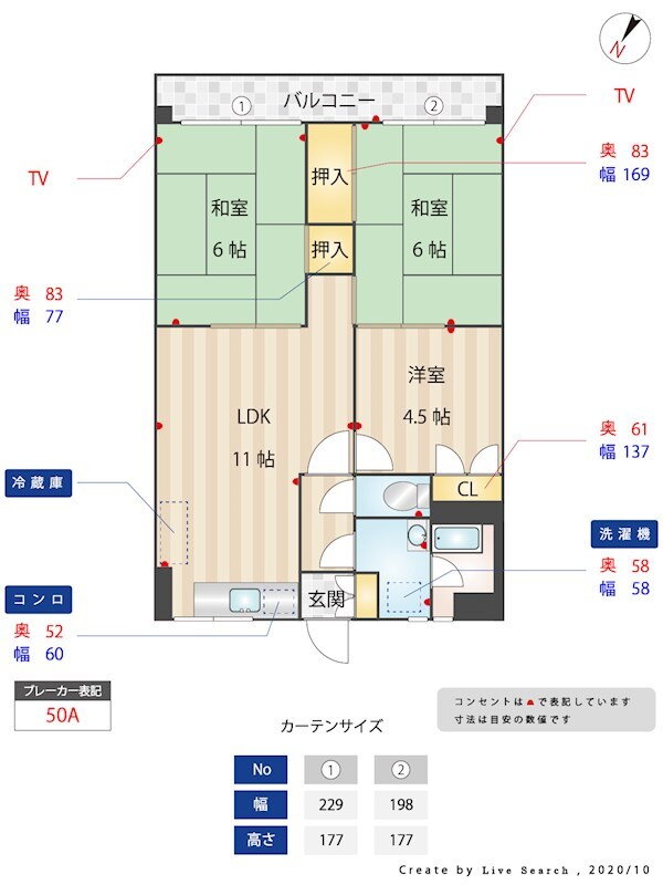 福岡県福岡市中央区六本松４ 六本松駅 3LDK マンション 賃貸物件詳細