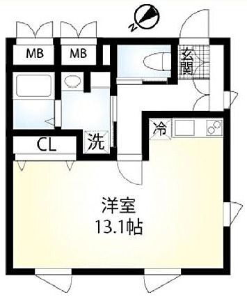 東京都渋谷区神宮前２ 明治神宮前駅 ワンルーム マンション 賃貸物件詳細