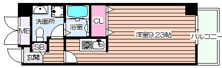 大阪府大阪市福島区福島７ 福島駅 ワンルーム マンション 賃貸物件詳細