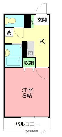 神奈川県伊勢原市粟窪 伊勢原駅 1K マンション 賃貸物件詳細
