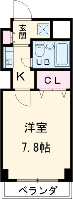 千葉県市川市市川２ 市川駅 1K マンション 賃貸物件詳細